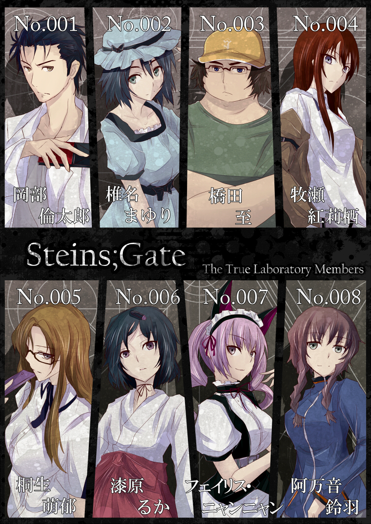 Steins Gate Group