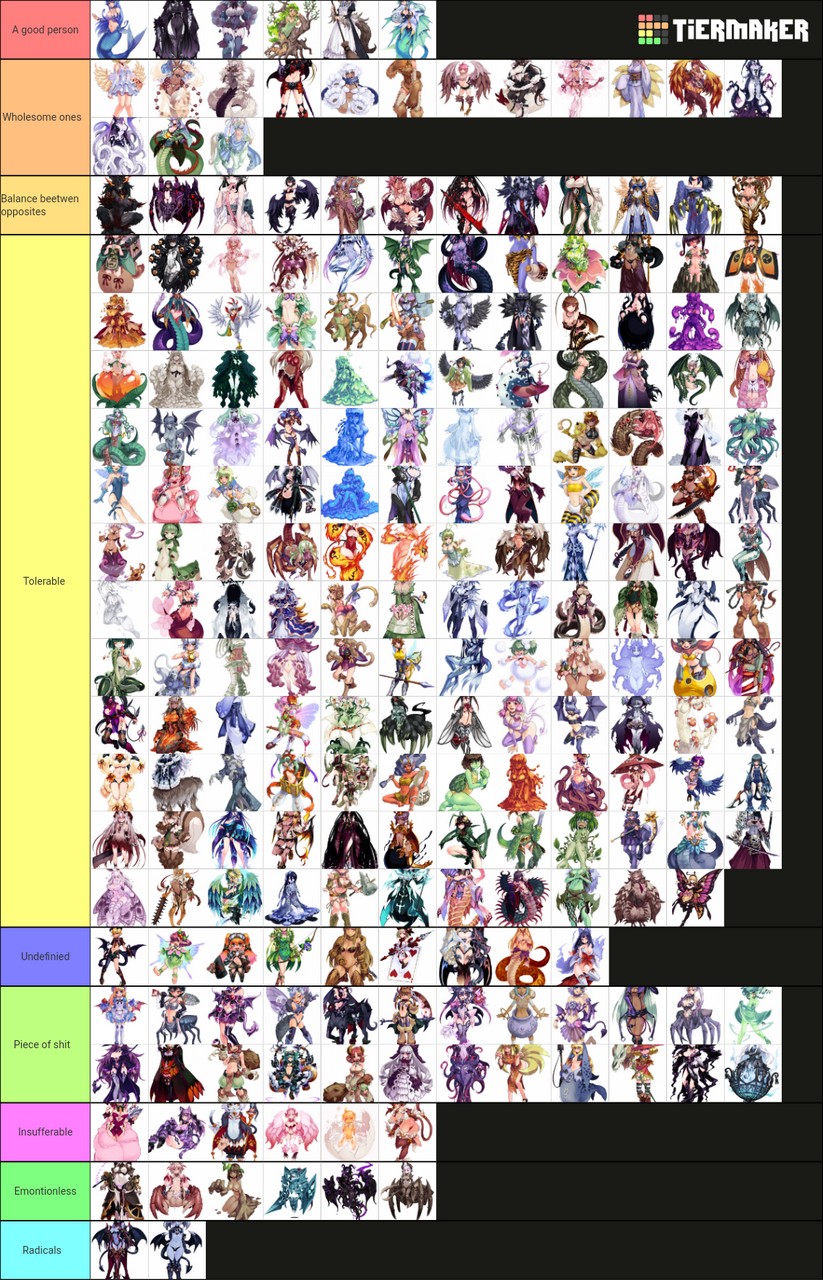 Again Here To Show The Mge Tierlist This Time Based On Personalit