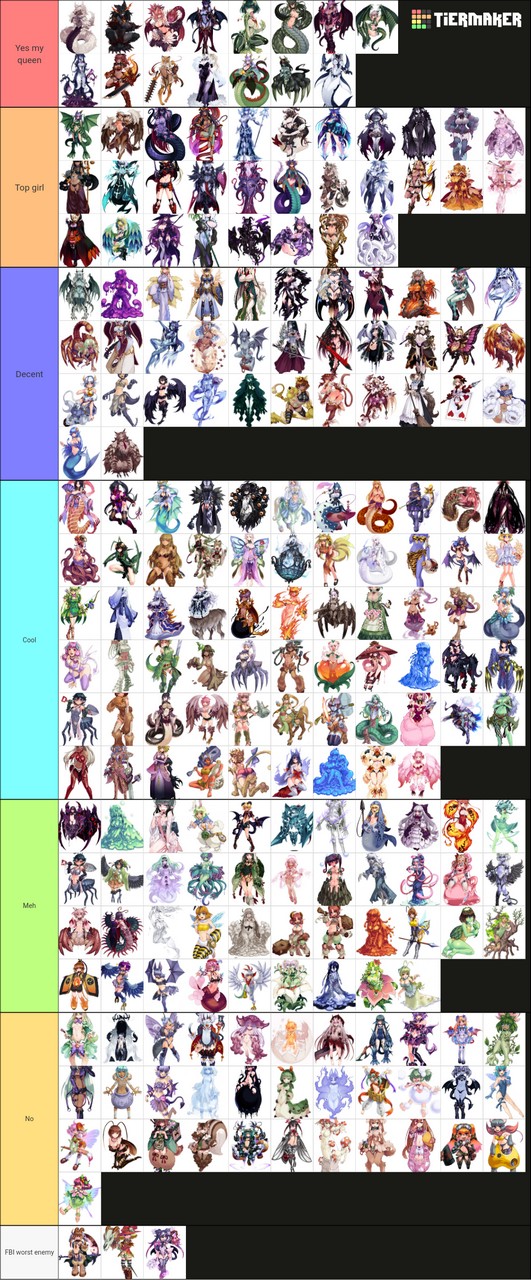 My Mge Tier List Is There Something Wrong Posting This Her