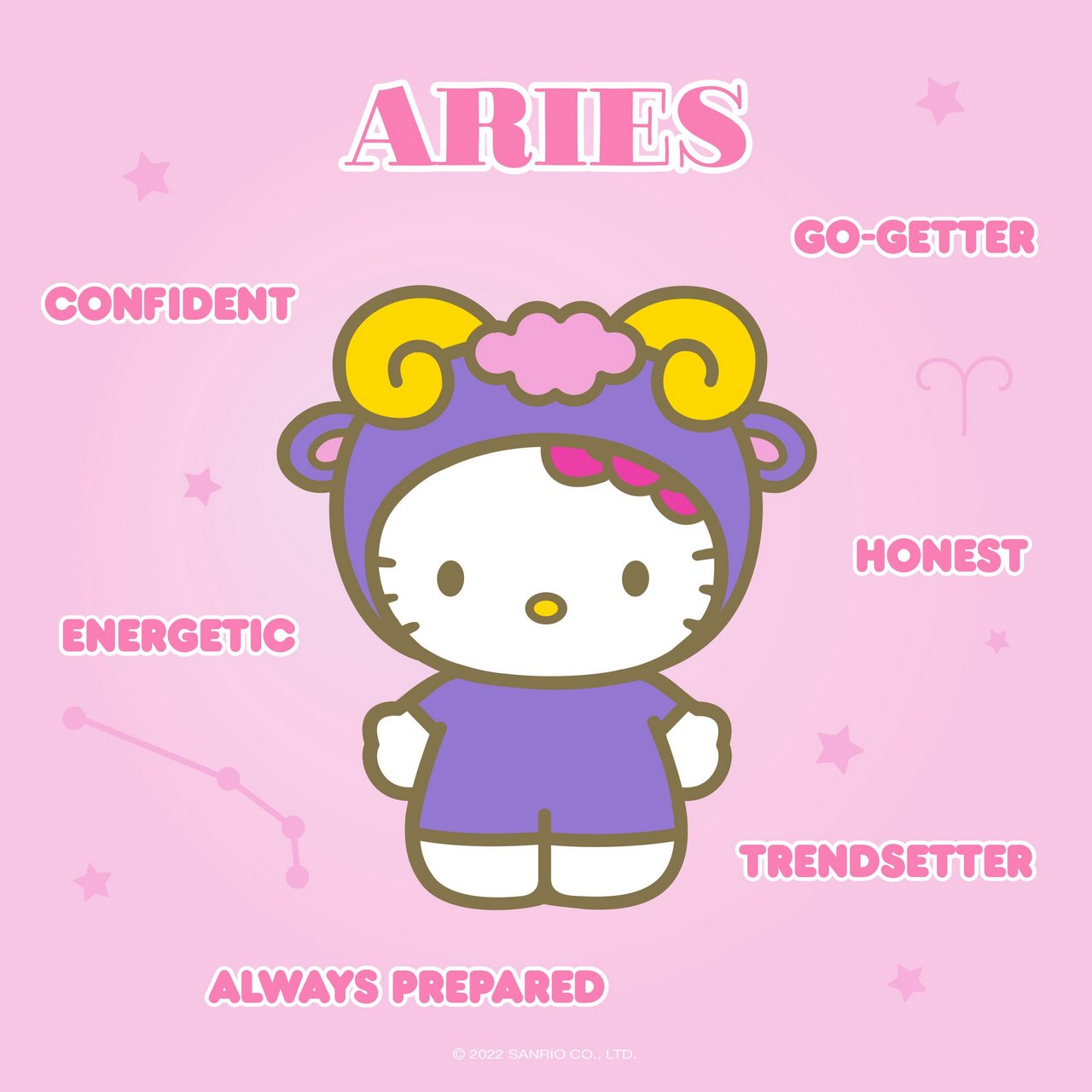 Aries Zodiac Hello Kitty Character Artis