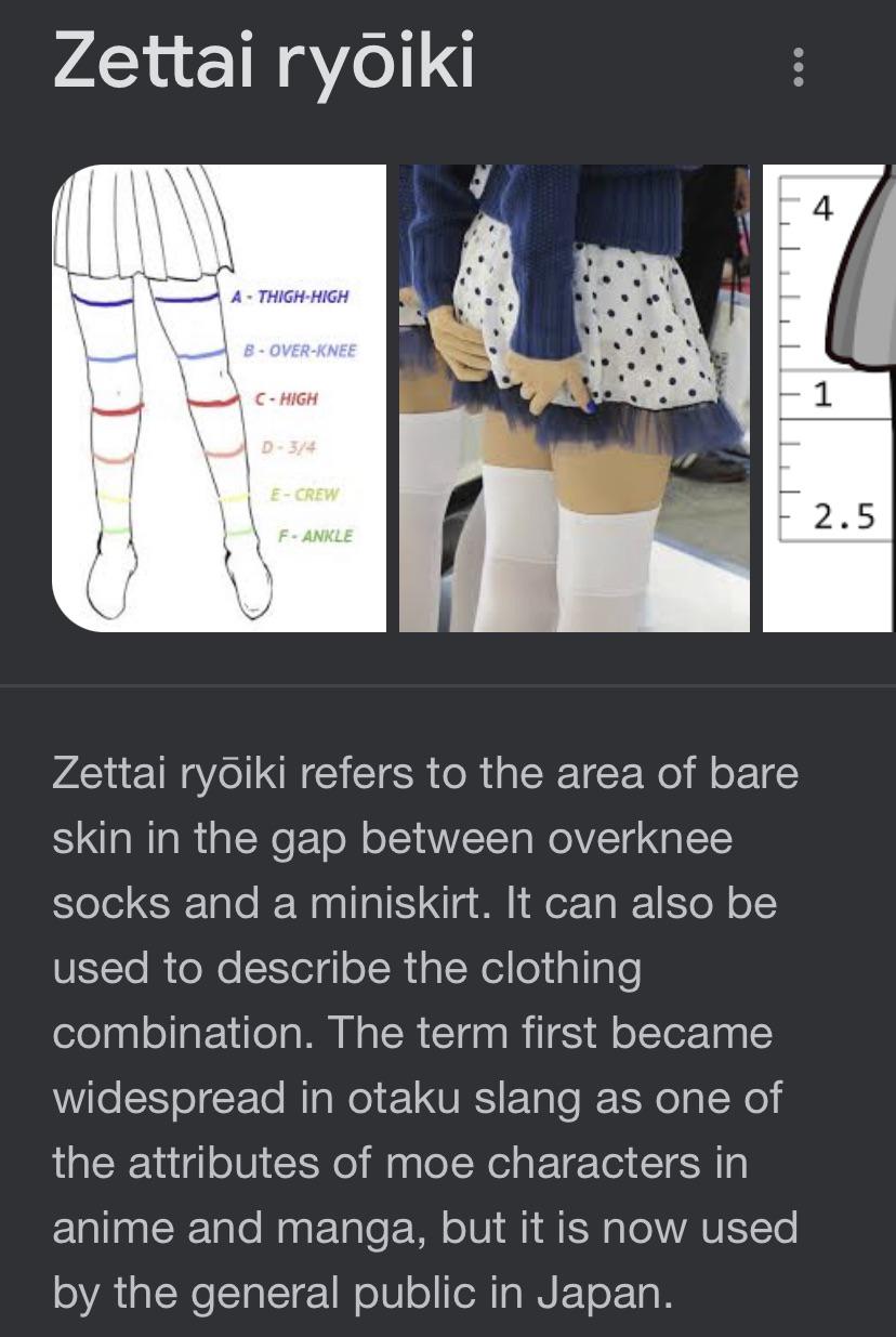 I Learned Something New Today Thighdeolog